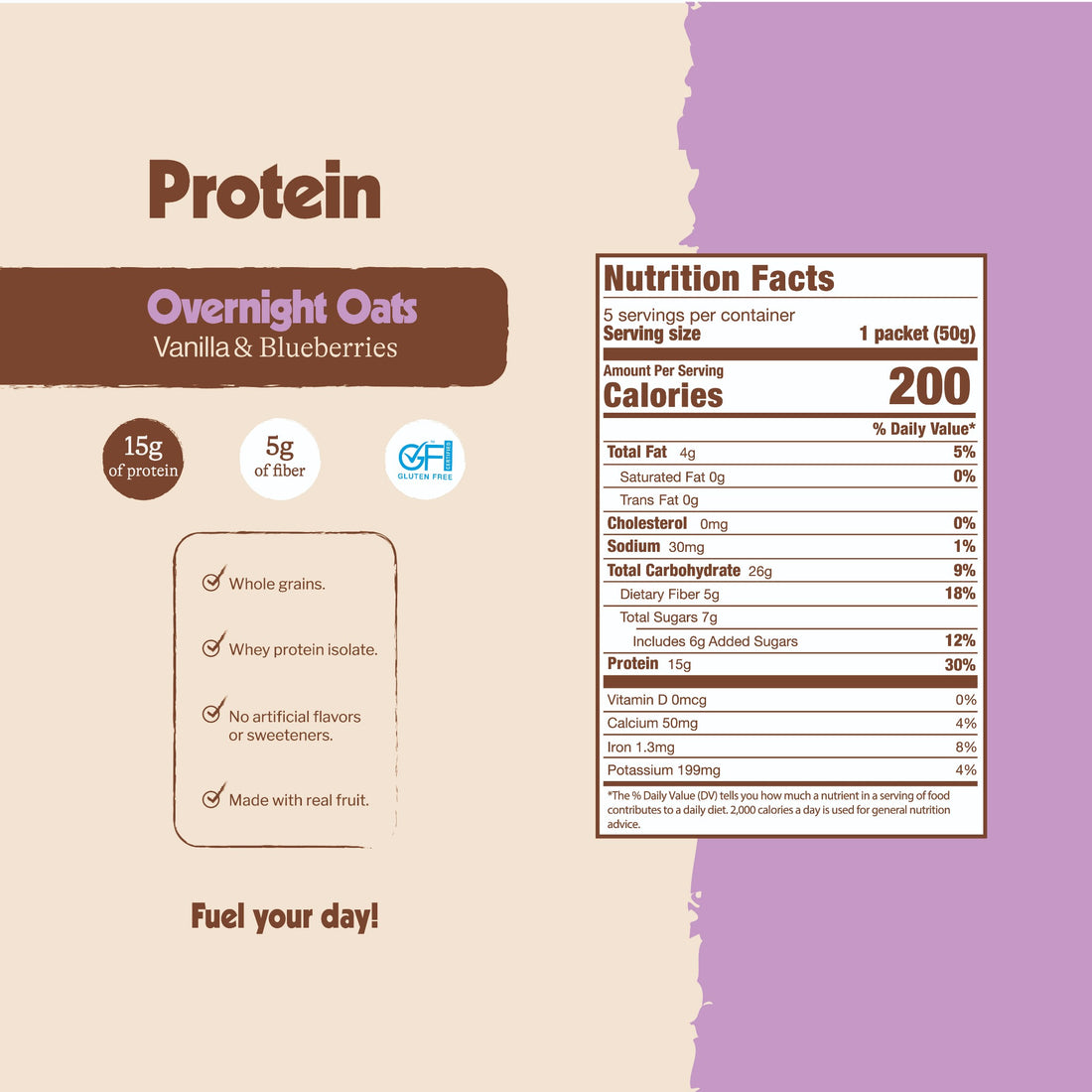 Overnight Oats Vanilla Blueberry Protein - 5 pack