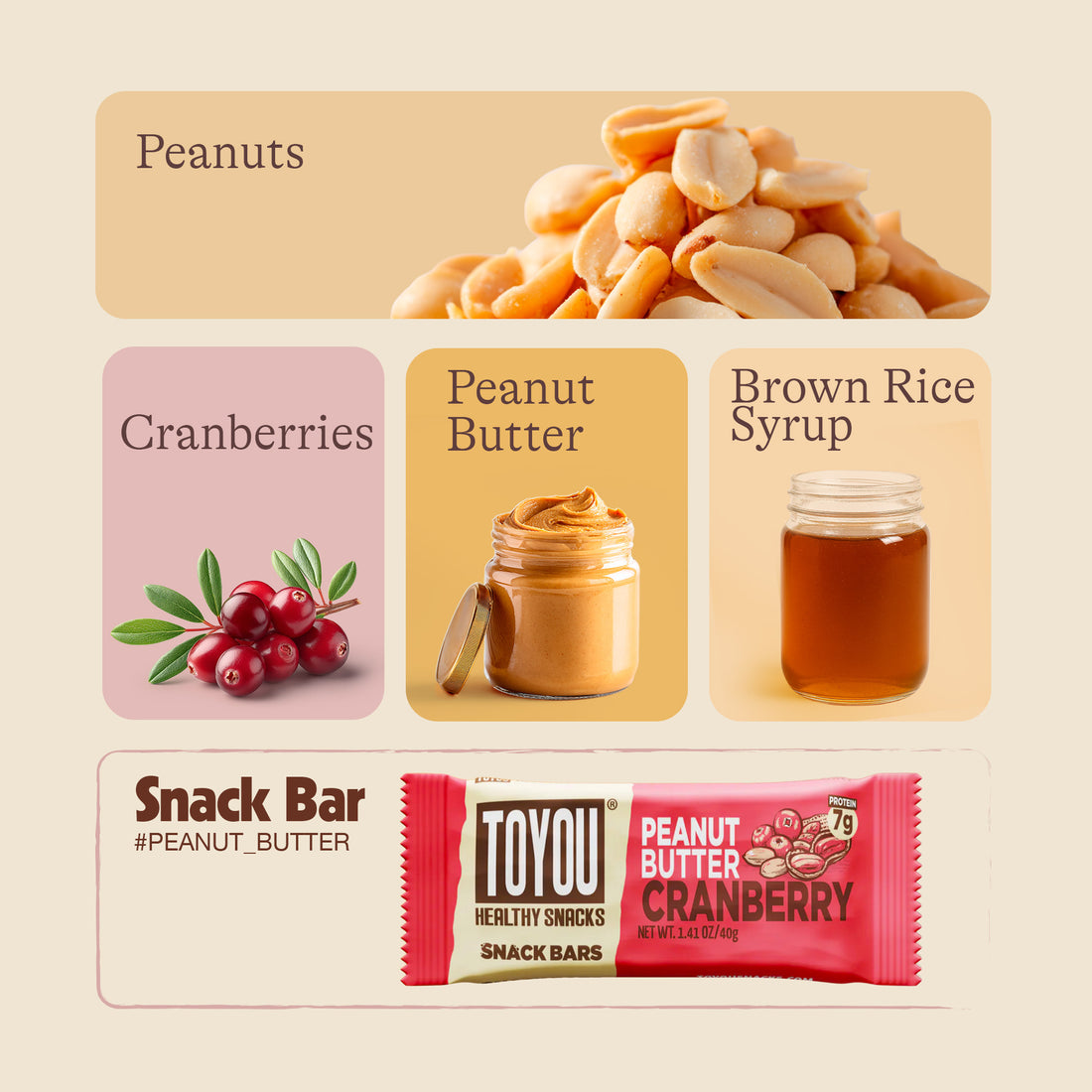 Peanut Butter Cranberry Snack Bar - 5 bars