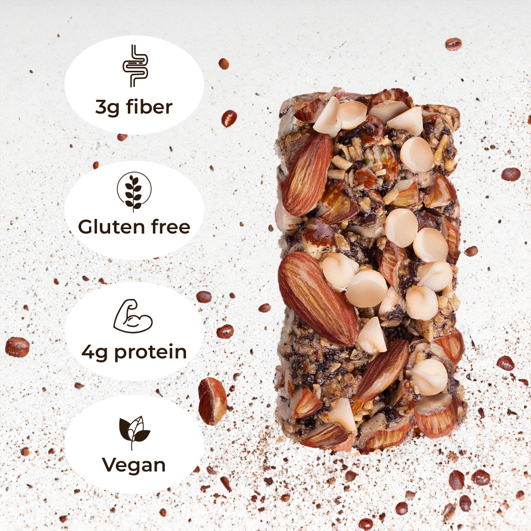 Front view: Coconut Mocha ToYou Snack bar in artistic paper wrapper next to icons: (3g Fiber, Gluten free, 4g Protein and Vegan) on a white background with floating coffee beans and grounds. 
